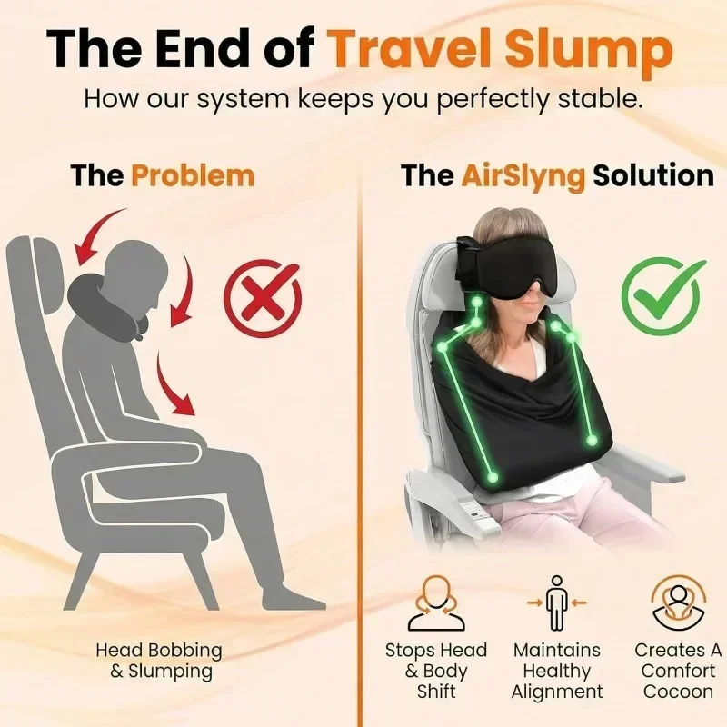 NWE3-in-1 AirplaneSleep Suppor - огляд і ціна Travel Accessories Long Flight